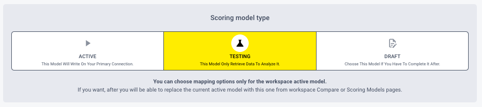 A/B test your scoring model | Breadcrumbs.io
